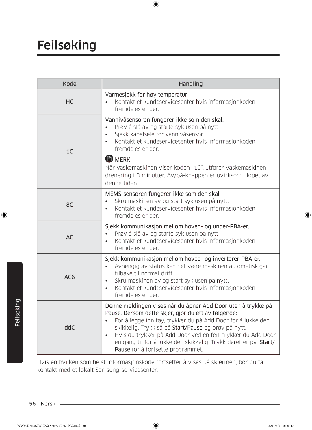 Samsung WW90K7605OW/EE manual Når vaskemaskinen viser koden 1C, utfører vaskemaskinen 