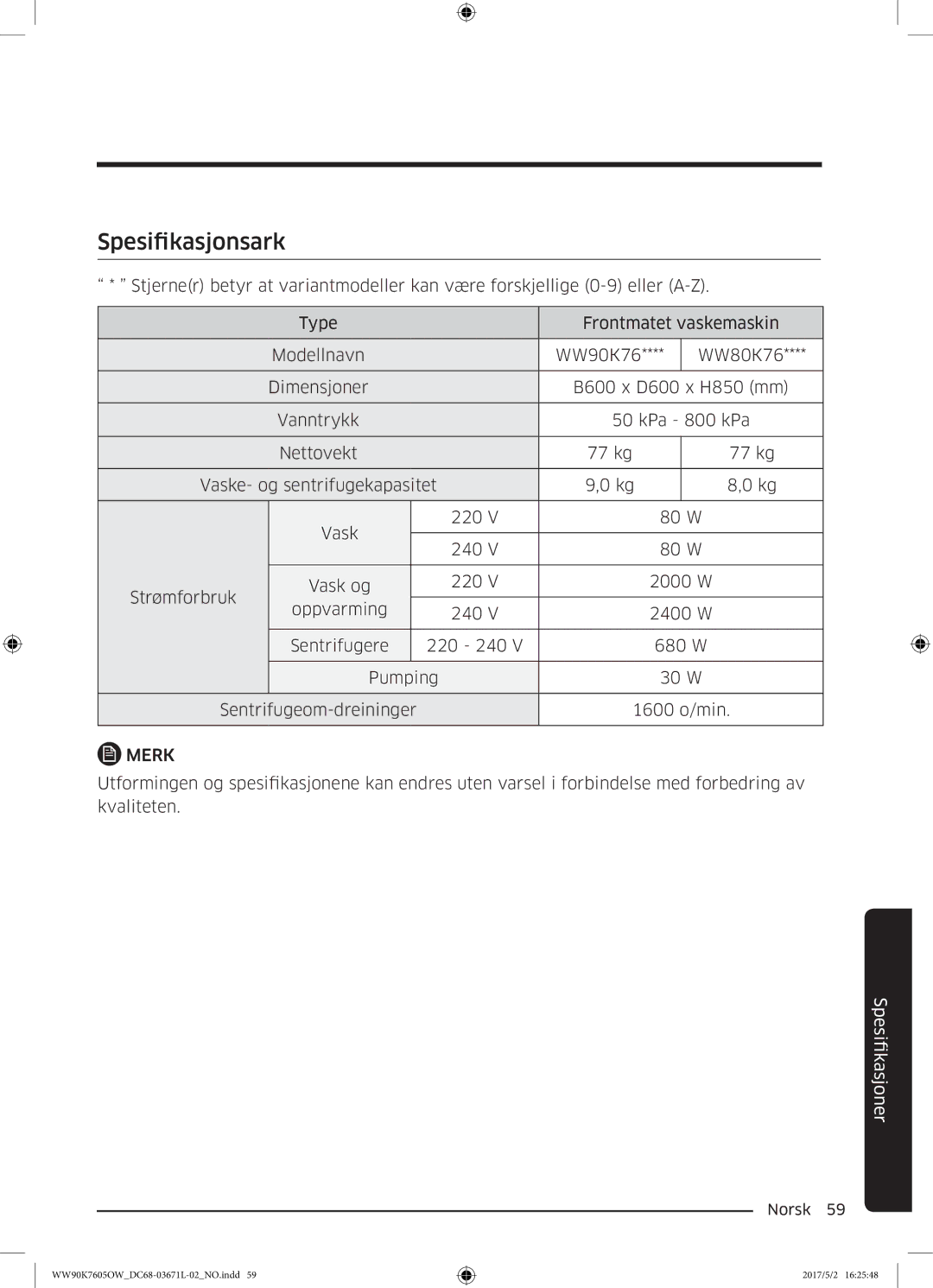 Samsung WW90K7605OW/EE manual Spesifikasjonsark, Merk 