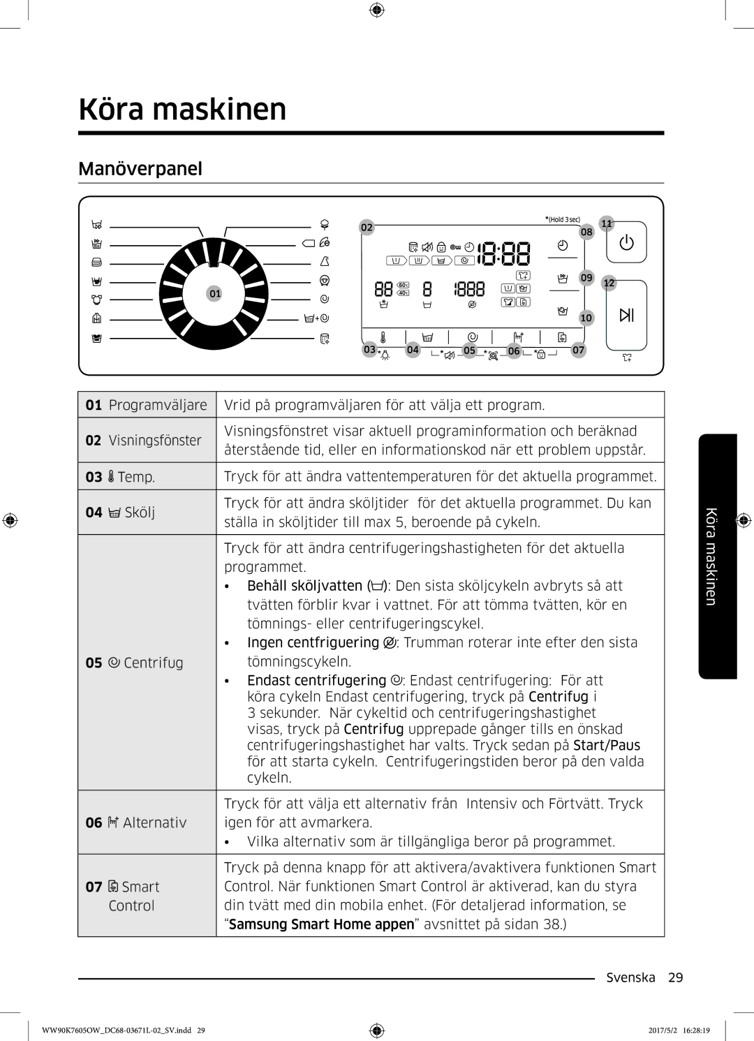 Samsung WW90K7605OW/EE manual Köra maskinen, Manöverpanel 