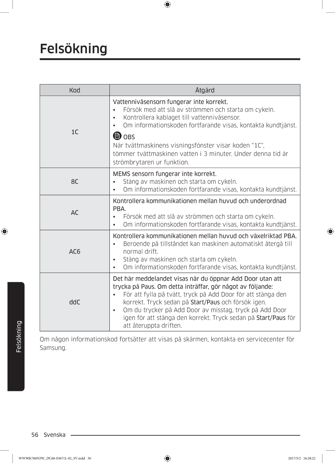 Samsung WW90K7605OW/EE manual Pba, AC6 