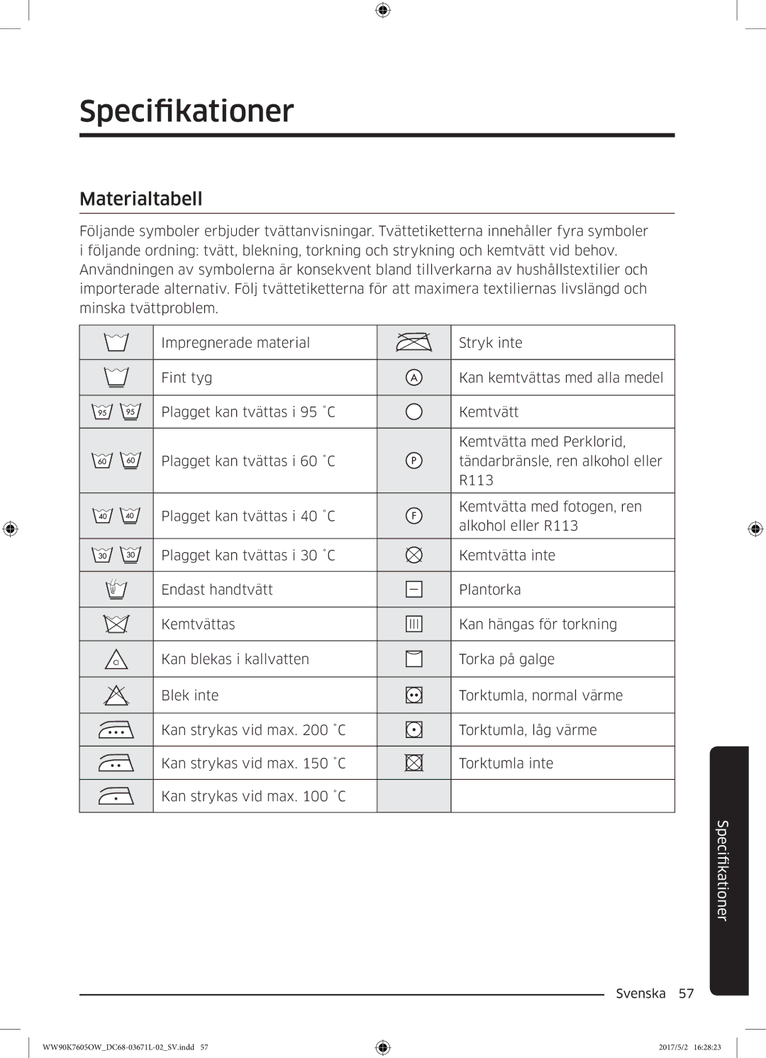 Samsung WW90K7605OW/EE manual Specifikationer, Materialtabell 