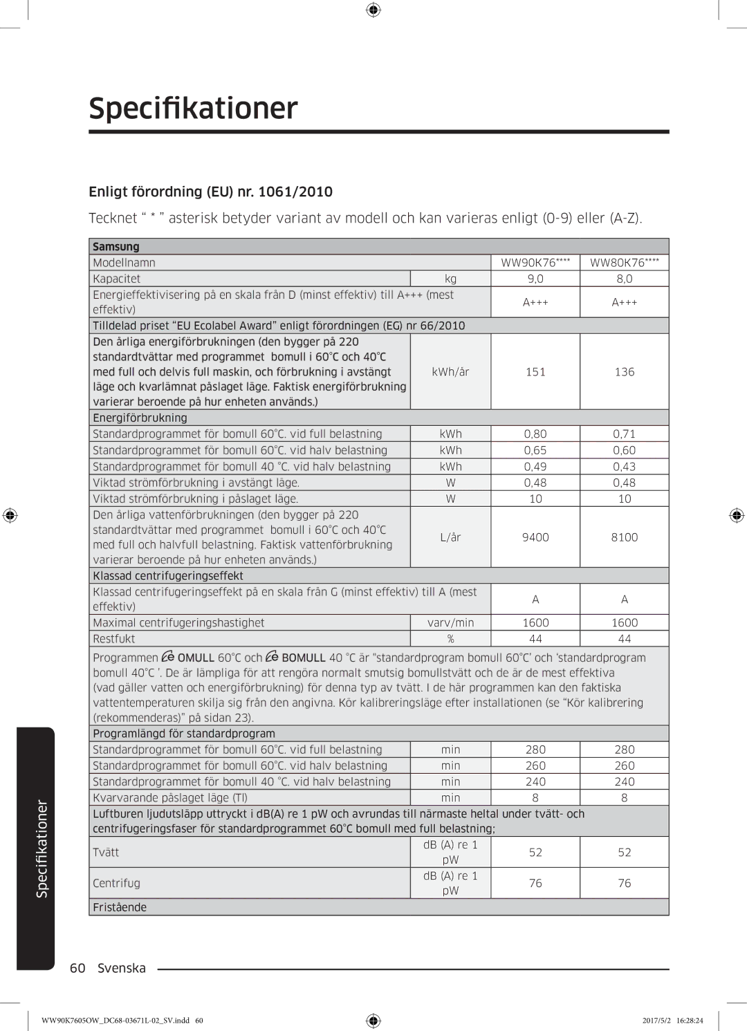 Samsung WW90K7605OW/EE manual Samsung 