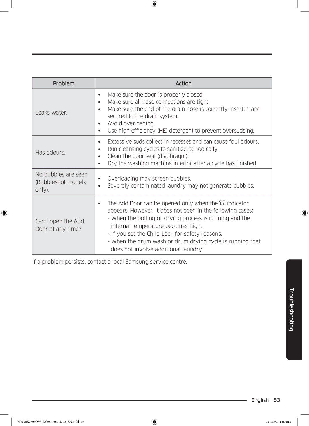 Samsung WW90K7605OW/EE manual Troubleshooting 