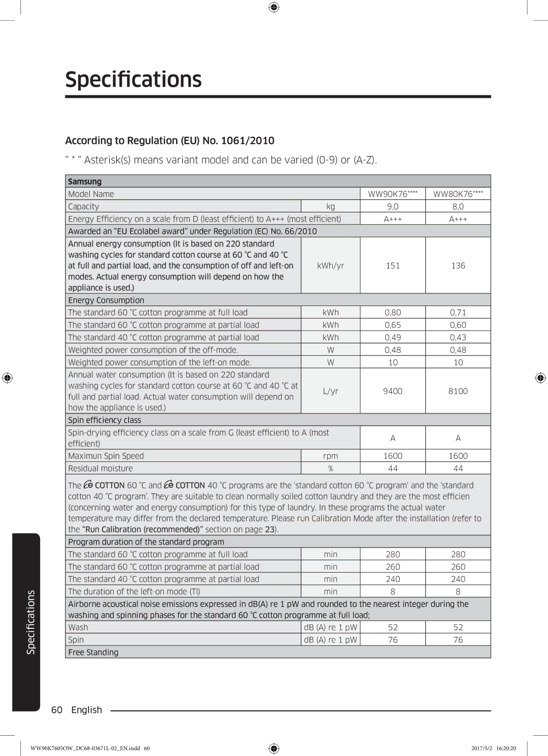 Samsung WW90K7605OW/EE manual Samsung 