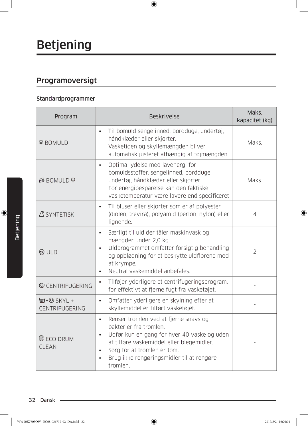 Samsung WW90K7605OW/EE manual Programoversigt 