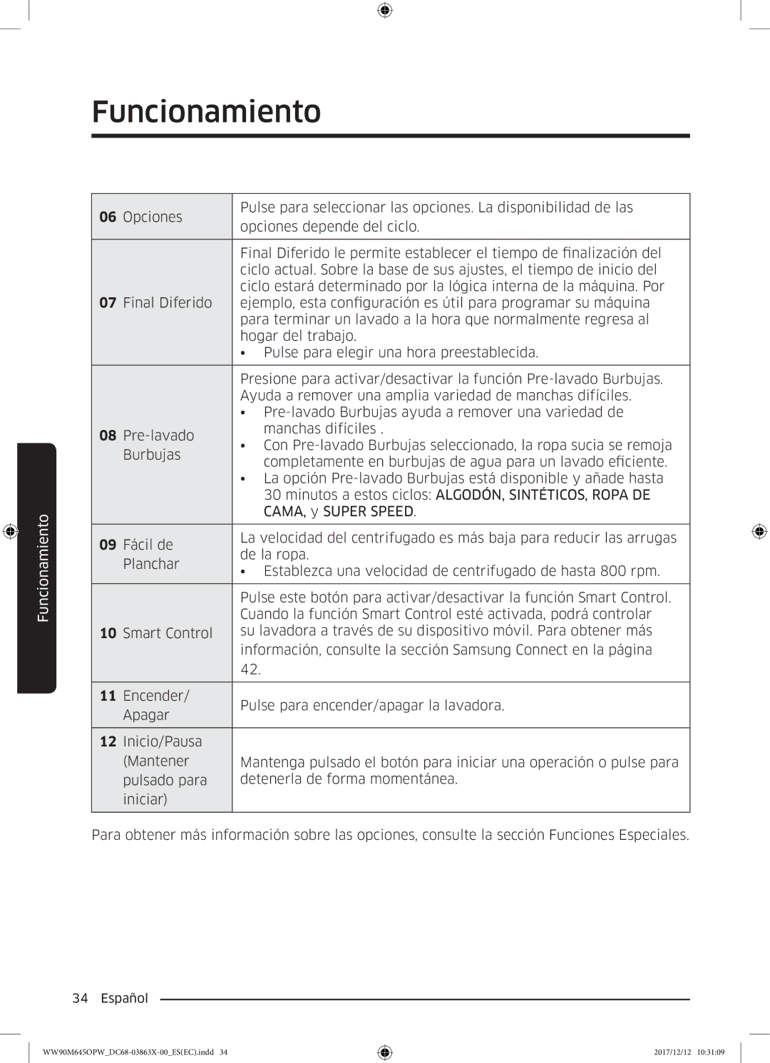 Samsung WW90M645OPW/EC, WW80M645OPW/EC manual Funcionamiento 