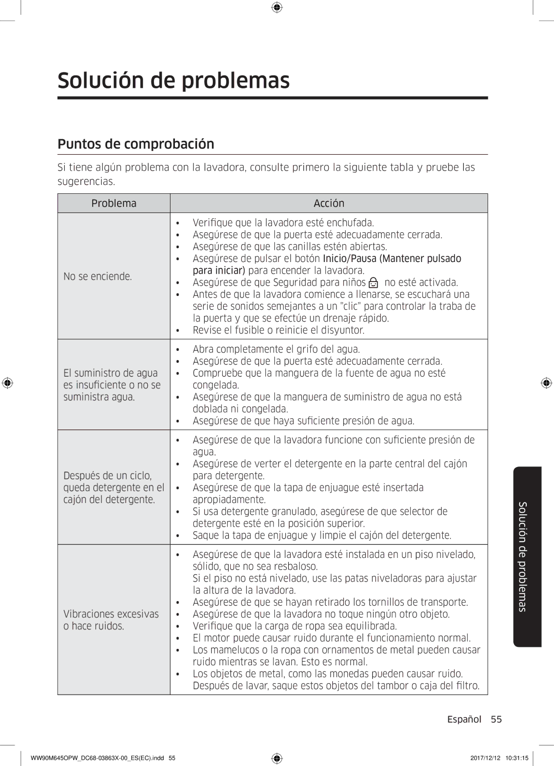 Samsung WW80M645OPW/EC, WW90M645OPW/EC manual Solución de problemas, Puntos de comprobación 