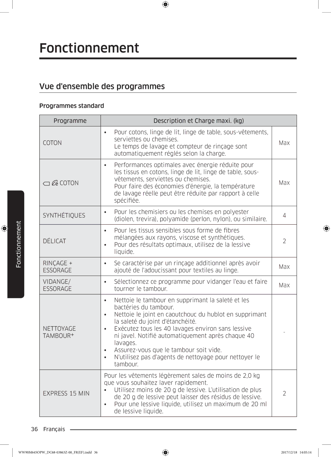 Samsung WW90M645OPX/EF, WW90M645OPW/EF, WW80M645OPX/EF, WW80M645OQM/EF manual Vue densemble des programmes 