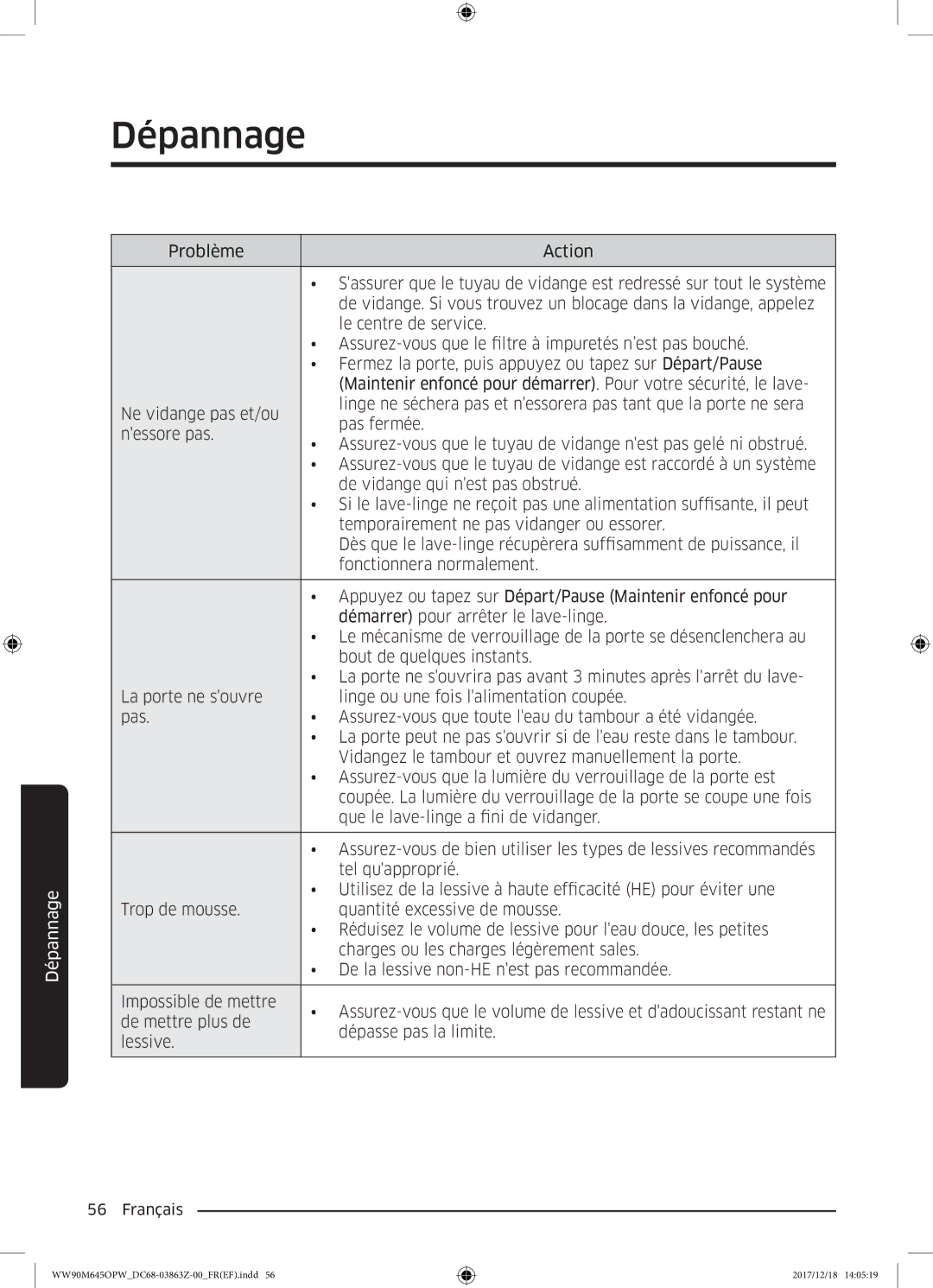 Samsung WW90M645OPX/EF, WW90M645OPW/EF, WW80M645OPX/EF, WW80M645OQM/EF manual Dépannage 