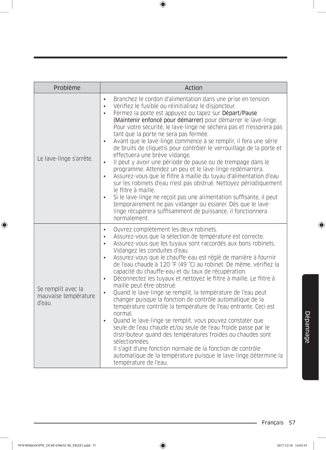 Samsung WW90M645OPW/EF, WW90M645OPX/EF, WW80M645OPX/EF, WW80M645OQM/EF manual Dépannage 