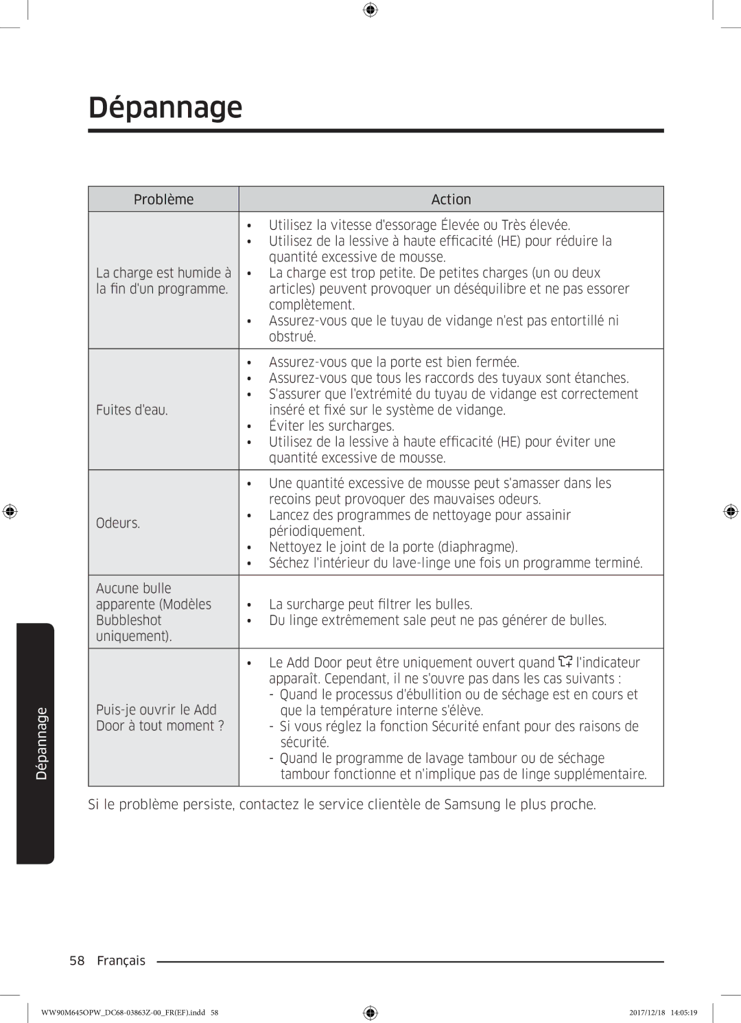 Samsung WW80M645OPX/EF, WW90M645OPX/EF, WW90M645OPW/EF, WW80M645OQM/EF manual Dépannage 