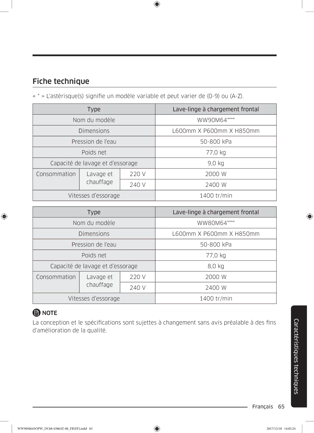 Samsung WW90M645OPW/EF, WW90M645OPX/EF, WW80M645OPX/EF, WW80M645OQM/EF manual Fiche technique 