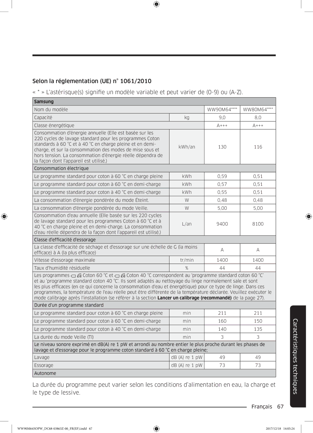 Samsung WW80M645OQM/EF, WW90M645OPX/EF, WW90M645OPW/EF, WW80M645OPX/EF manual Samsung 