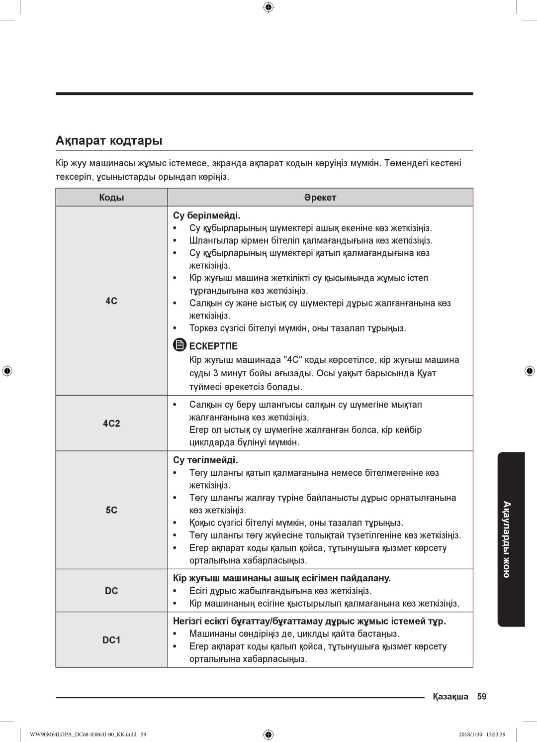 Samsung WW90M64LOPA/LP, WW90M64LOPO/LP manual Ақпарат кодтары 