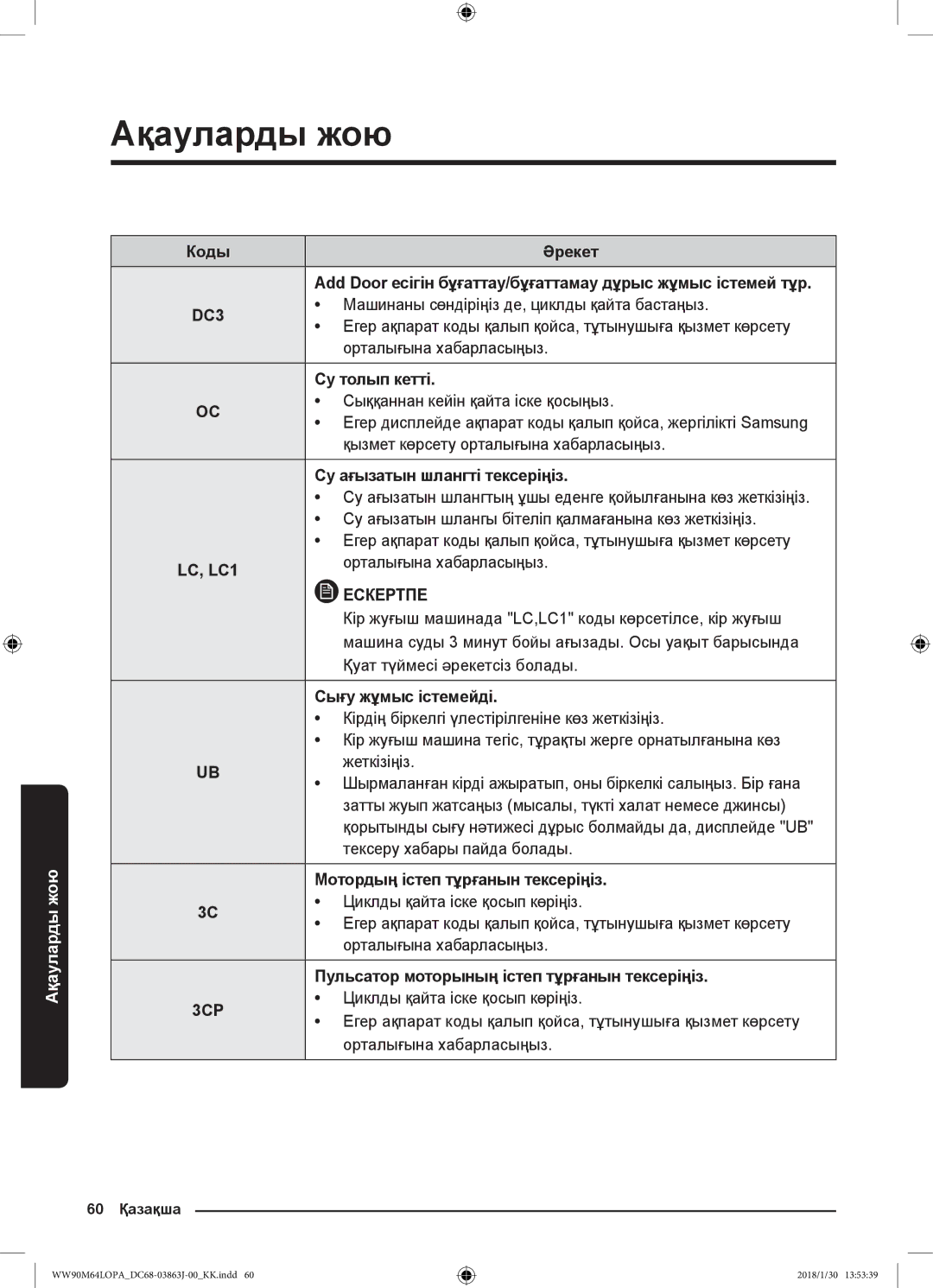 Samsung WW90M64LOPO/LP Машинаны сөндіріңіз де, циклды қайта бастаңыз, Орталығына хабарласыңыз, Су толып кетті, Жеткізіңіз 