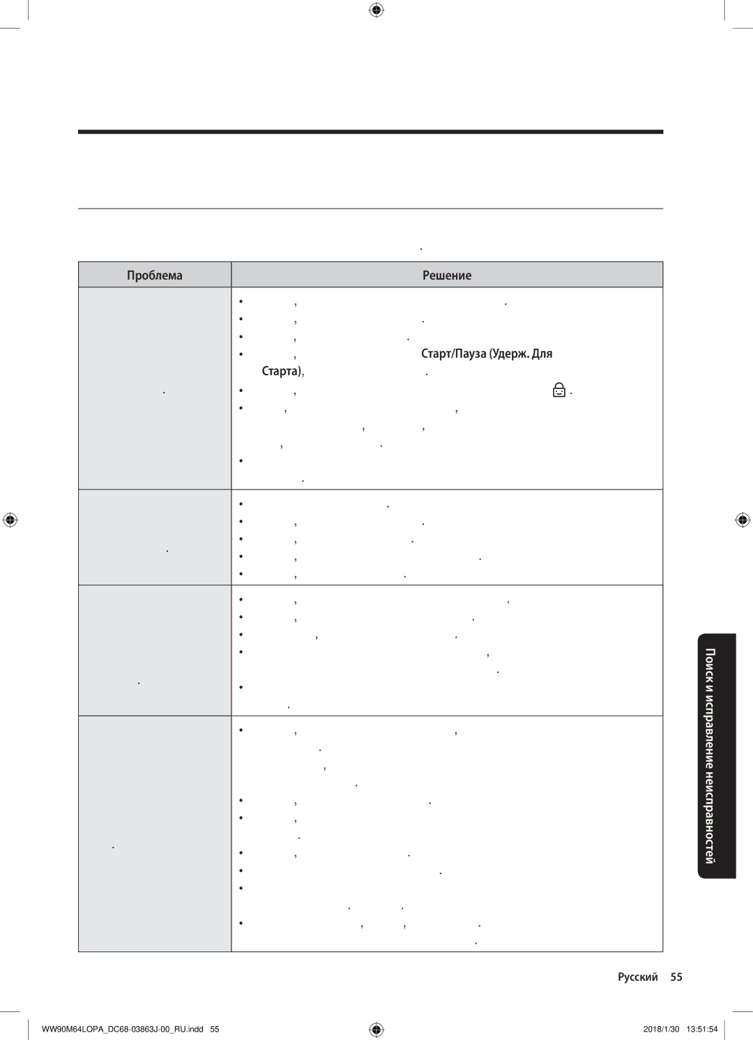 Samsung WW90M64LOPA/LP, WW90M64LOPO/LP manual Поиск и исправление неисправностей, Контрольные точки, Проблема 