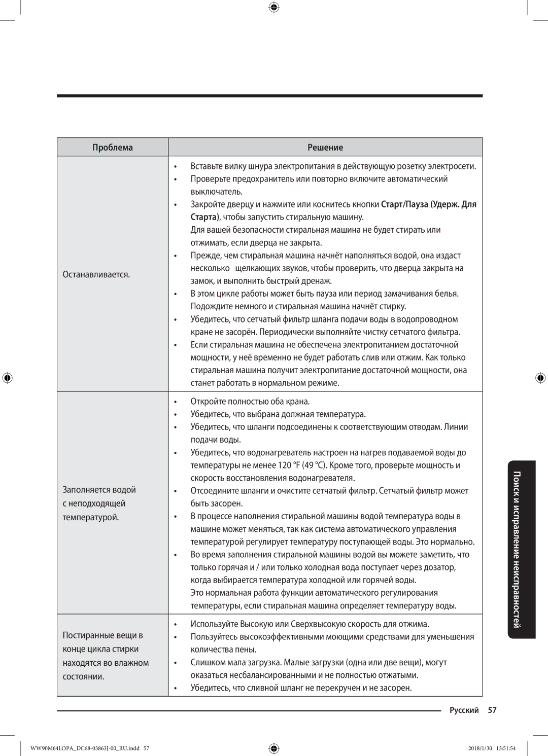 Samsung WW90M64LOPA/LP manual Старта, чтобы запустить стиральную машину, Останавливается, Замок, и выполнить быстрый дренаж 