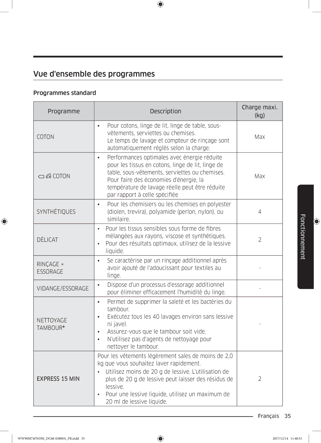 Samsung WW90M74FNOA/EF manual Vue densemble des programmes, Coton 