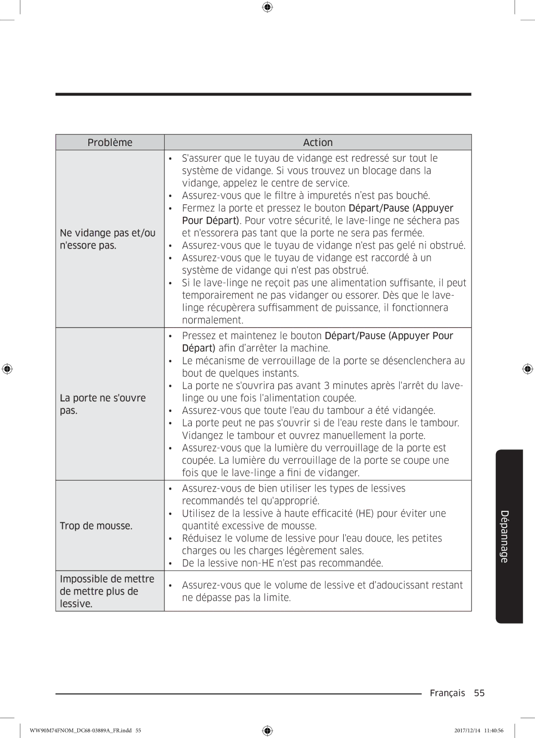 Samsung WW90M74FNOA/EF manual Dépannage 