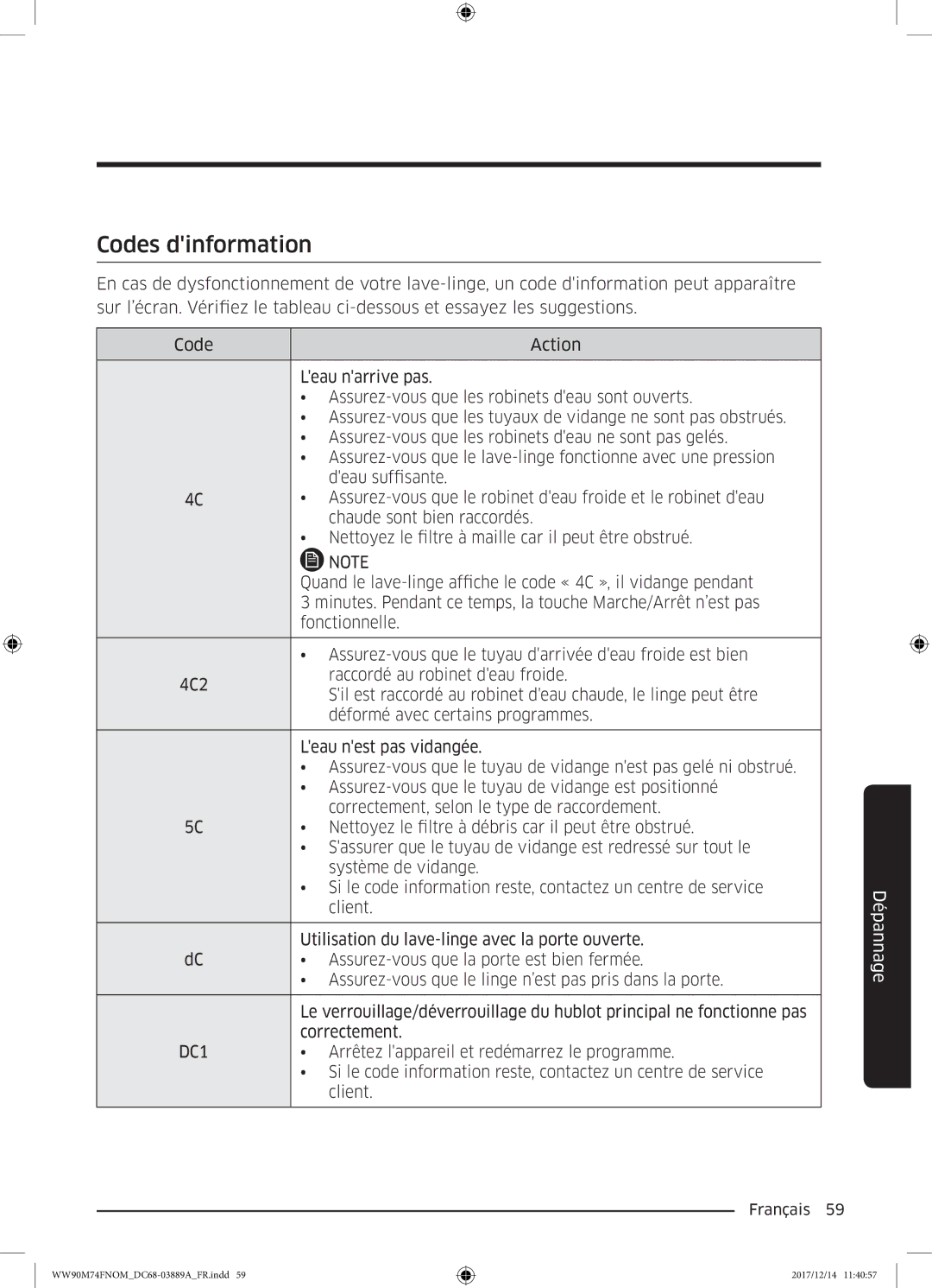 Samsung WW90M74FNOA/EF manual Codes dinformation 