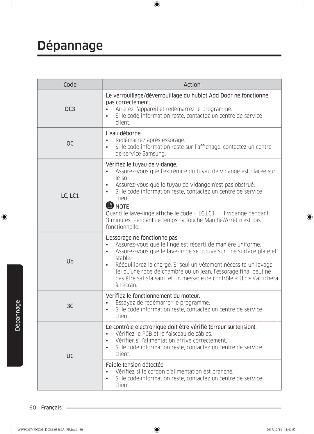 Samsung WW90M74FNOA/EF manual Leau déborde 