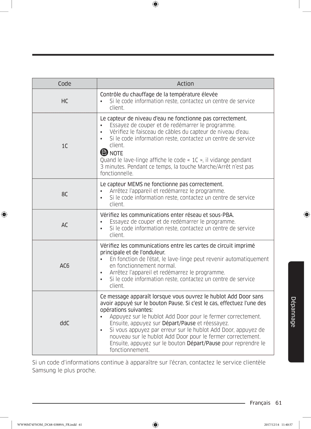 Samsung WW90M74FNOA/EF manual En fonctionnement normal 