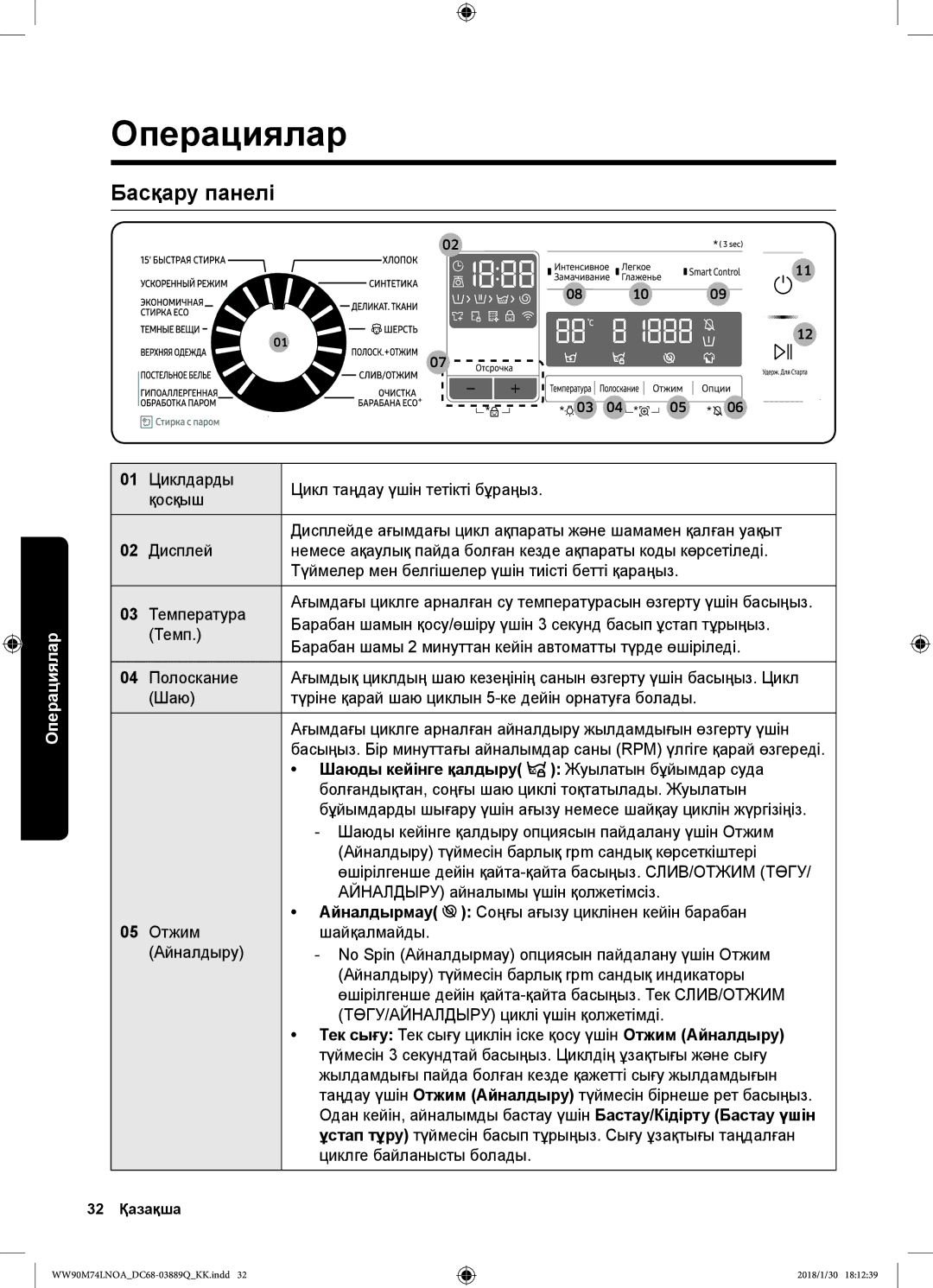 Samsung WW90M74LNOA/LP, WW90M74LNOO/LP manual Операциялар, Басқару панелі, Шаюды кейінге қалдыру Жуылатын бұйымдар суда 