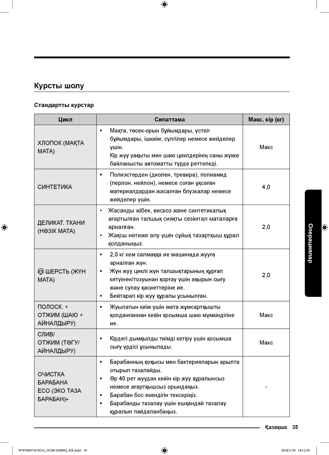 Samsung WW90M74LNOO/LP, WW90M74LNOA/LP manual Курсты шолу, Стандартты курстар Цикл Сипаттама 