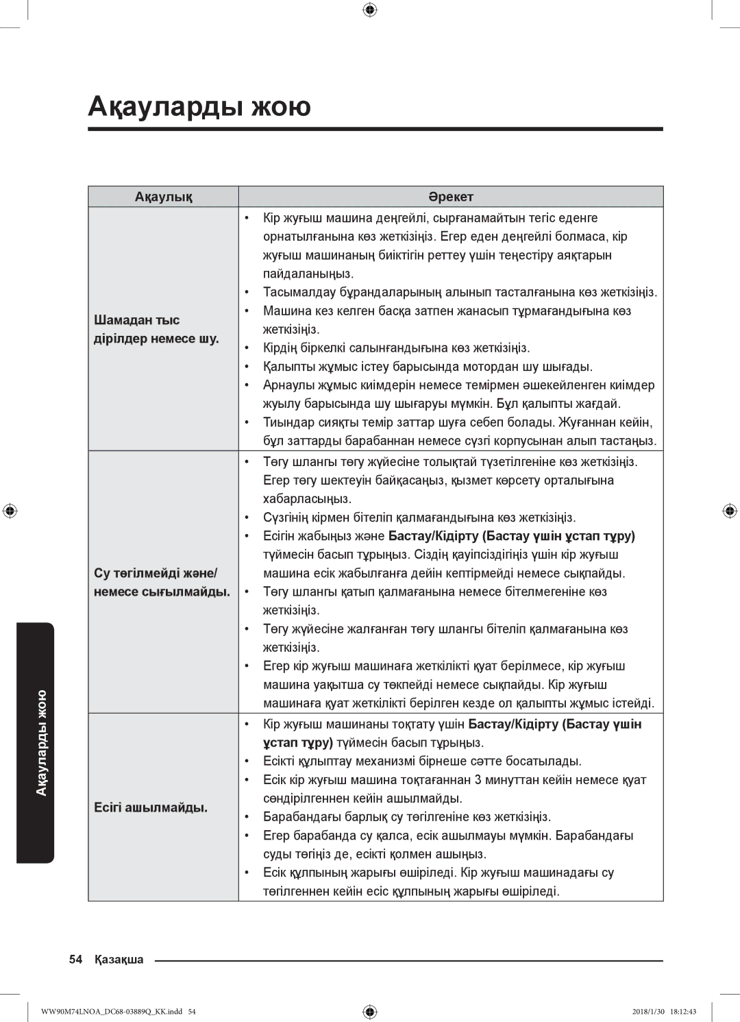 Samsung WW90M74LNOA/LP manual Шамадан тыс, Дірілдер немесе шу, Есігін жабыңыз және Бастау/Кідірту Бастау үшін ұстап тұру 