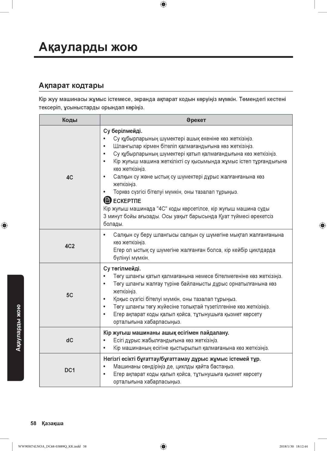 Samsung WW90M74LNOA/LP, WW90M74LNOO/LP manual Ақпарат кодтары, Коды Әрекет Су берілмейді, Су төгілмейді 