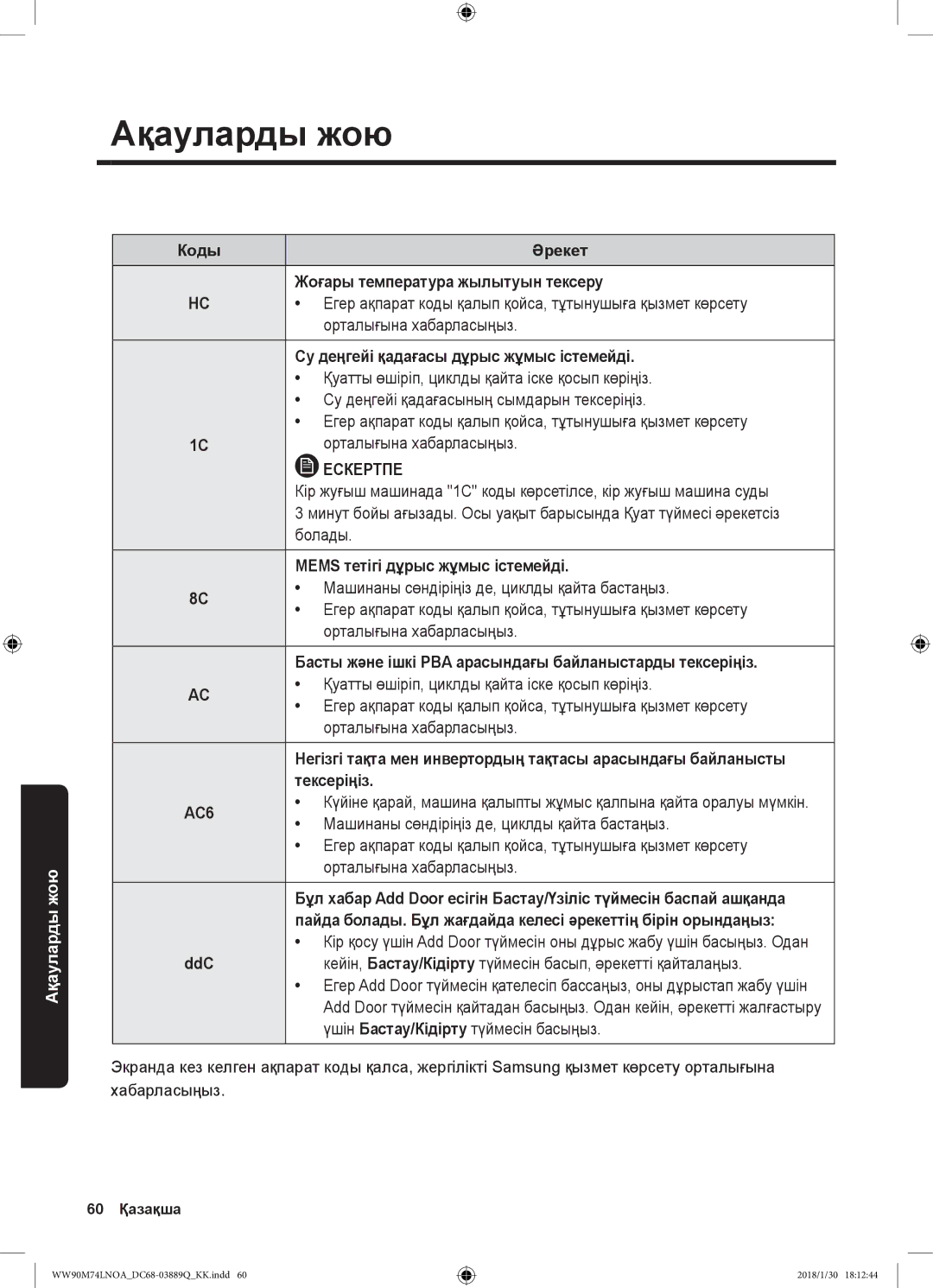 Samsung WW90M74LNOA/LP manual Коды Әрекет Жоғары температура жылытуын тексеру, Су деңгейі қадағасы дұрыс жұмыс істемейді 