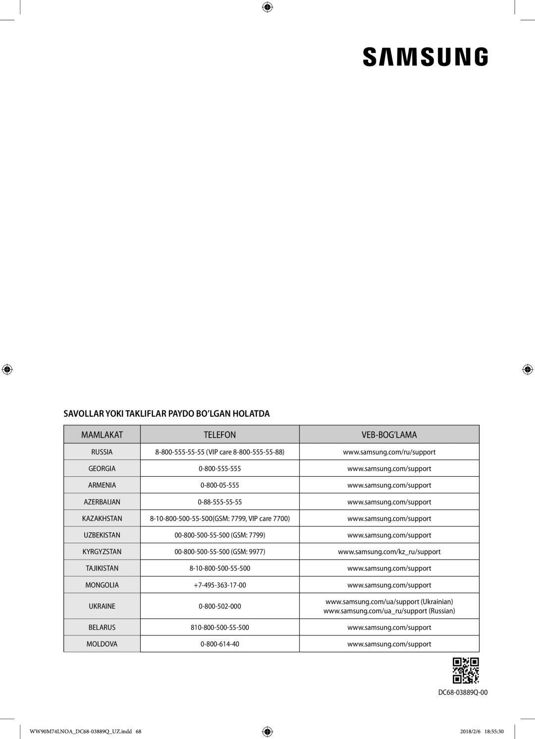 Samsung WW90M74LNOA/LP, WW90M74LNOO/LP manual Savollar Yoki Takliflar Paydo BO’LGAN Holatda 