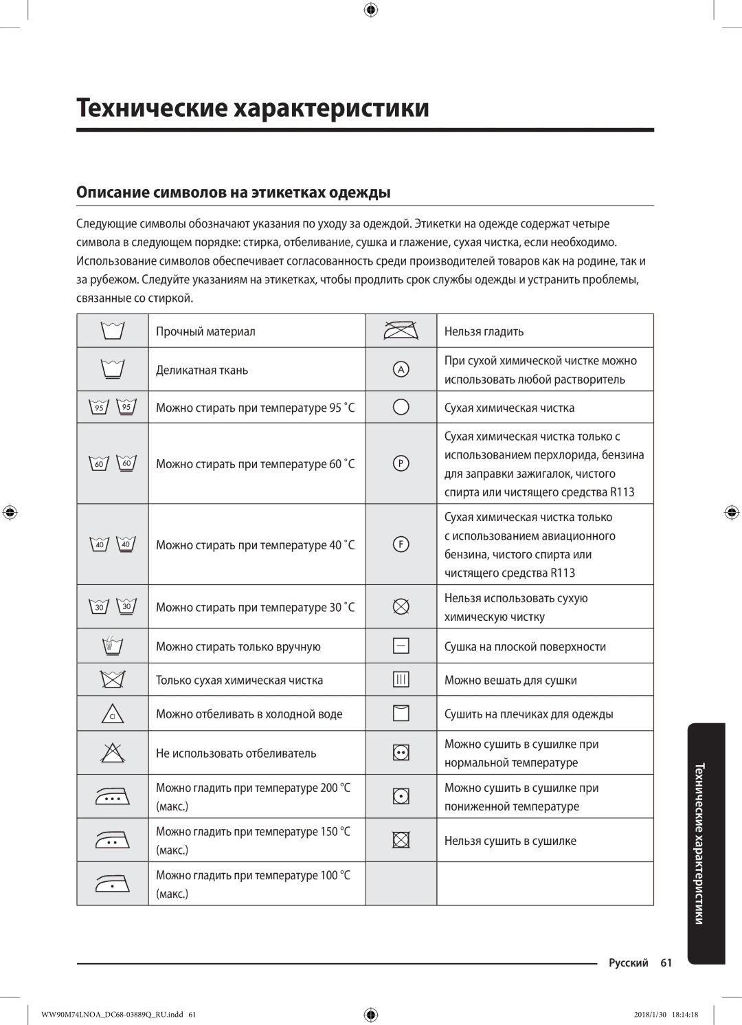 Samsung WW90M74LNOO/LP, WW90M74LNOA/LP manual Технические характеристики, Описание символов на этикетках одежды 