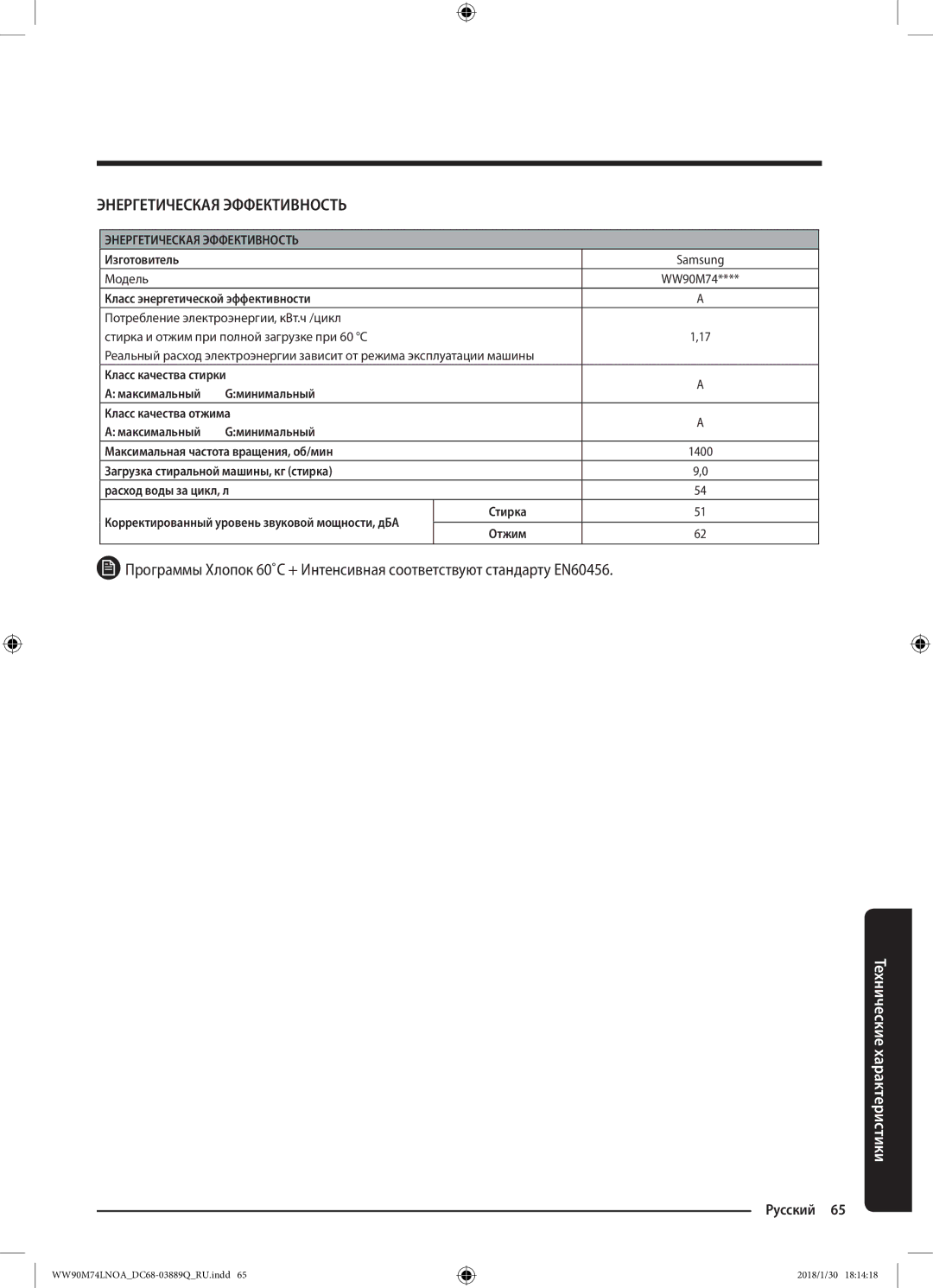 Samsung WW90M74LNOO/LP, WW90M74LNOA/LP manual Энергетическая Эффективность 