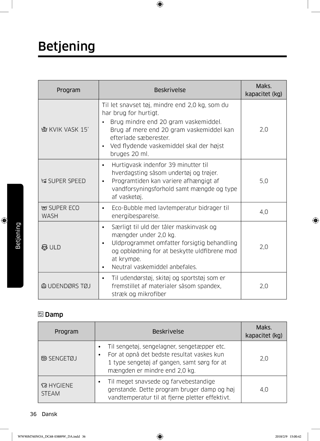 Samsung WW90M760NOA/EE manual Damp, Kvik Vask 15’, Uld, Udendørs TØJ, Sengetøj 