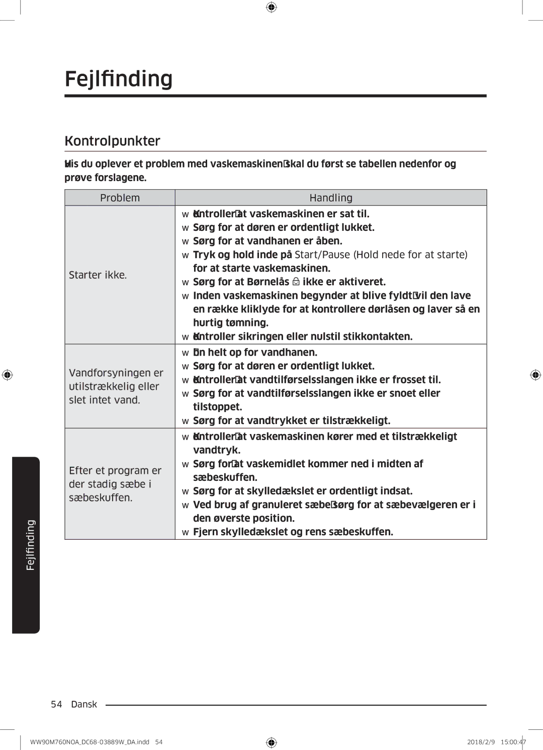 Samsung WW90M760NOA/EE manual Fejlfinding, Kontrolpunkter 