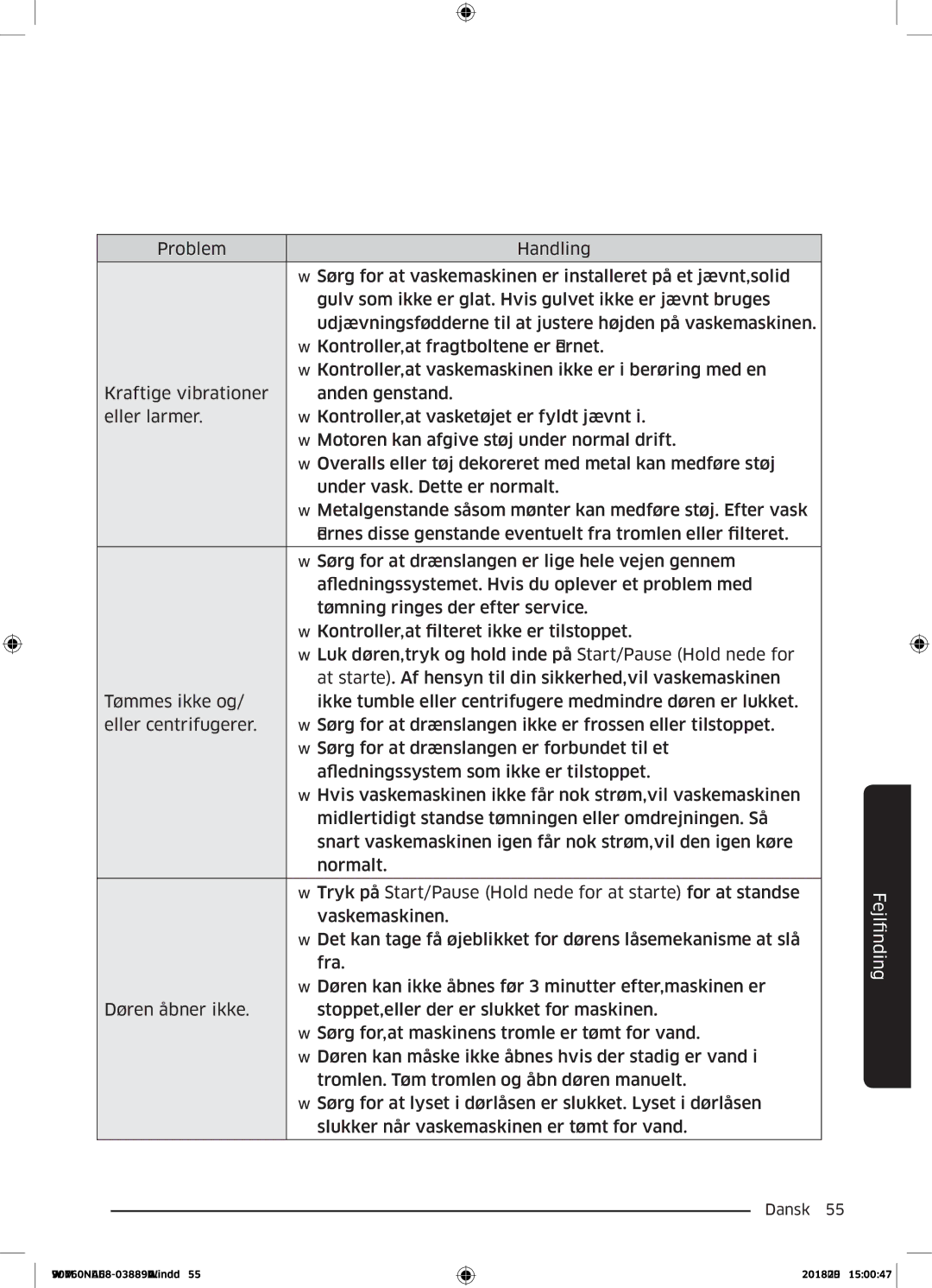 Samsung WW90M760NOA/EE manual FindingFejl 