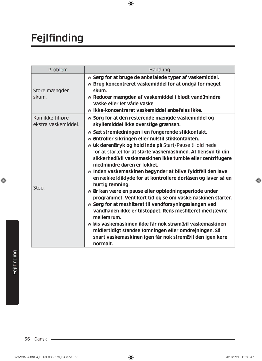 Samsung WW90M760NOA/EE manual Fejlfinding 