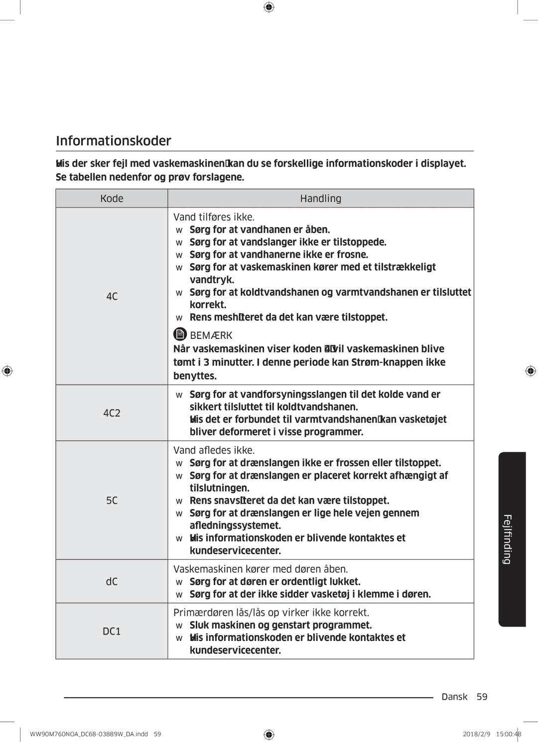 Samsung WW90M760NOA/EE manual Informationskoder, Bemærk 