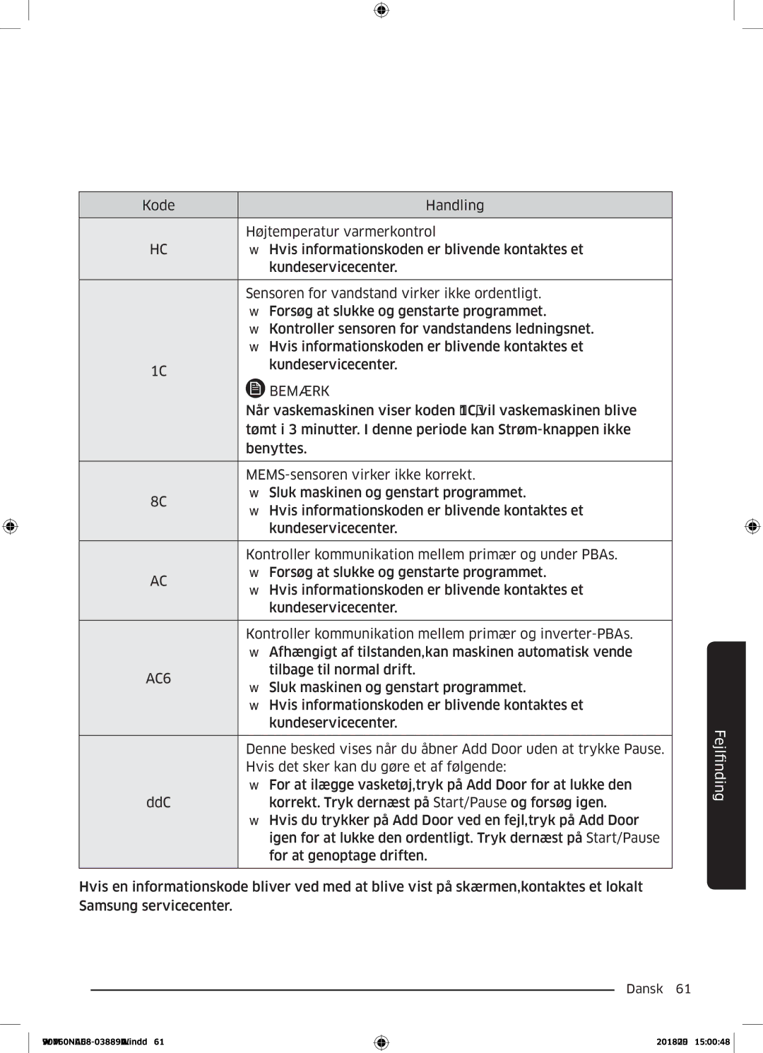 Samsung WW90M760NOA/EE manual Når vaskemaskinen viser koden 1C, vil vaskemaskinen blive 