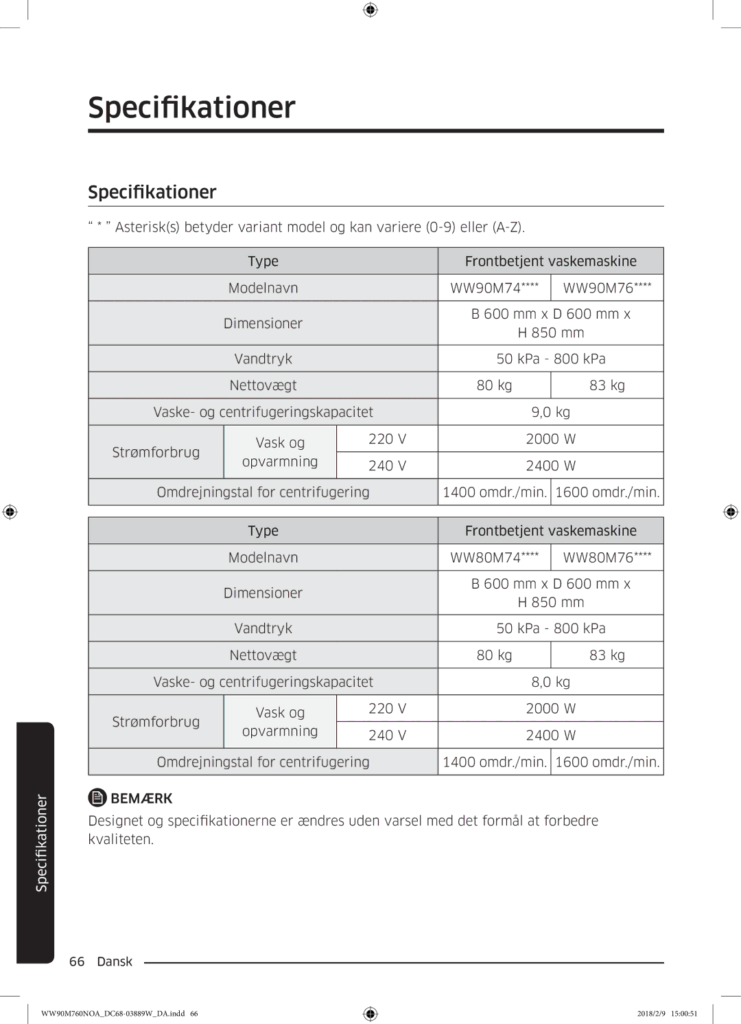 Samsung WW90M760NOA/EE manual Specifikationer 