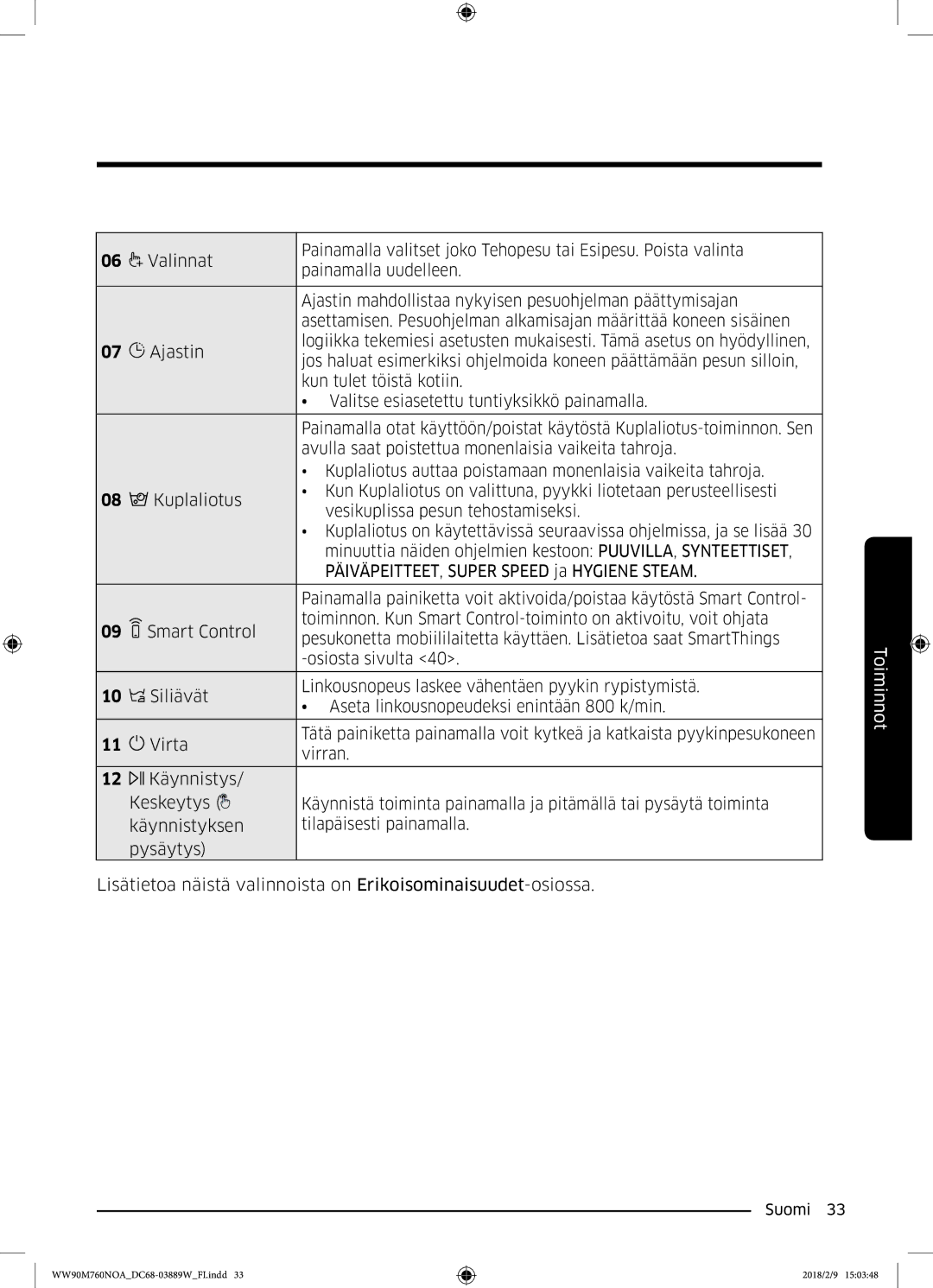 Samsung WW90M760NOA/EE manual Toiminnot 