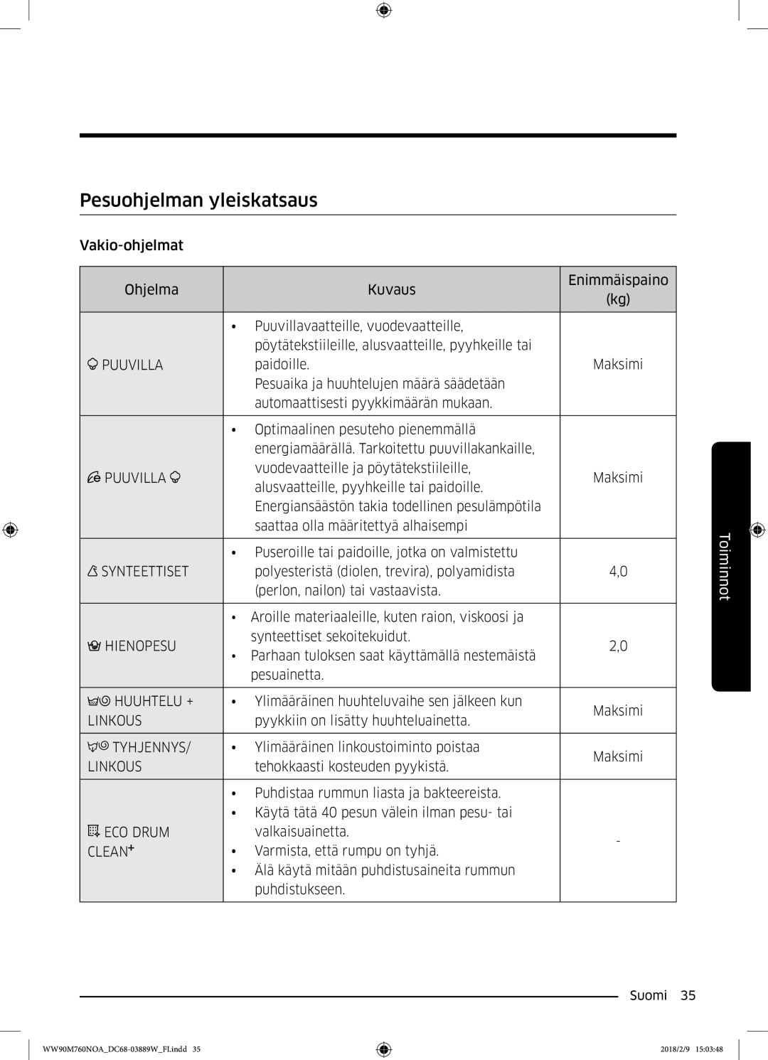 Samsung WW90M760NOA/EE manual Pesuohjelman yleiskatsaus 