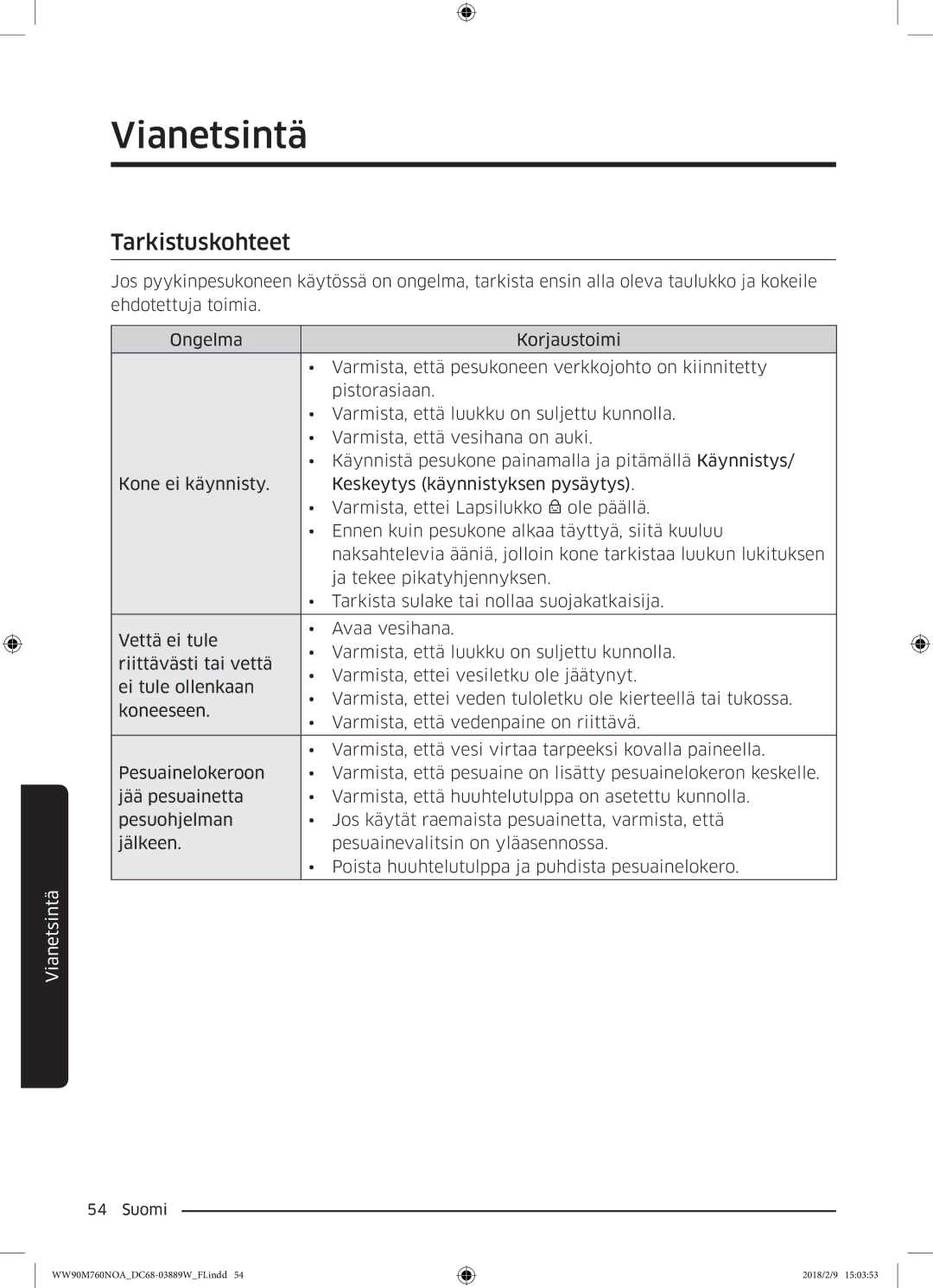 Samsung WW90M760NOA/EE manual Vianetsintä, Tarkistuskohteet 