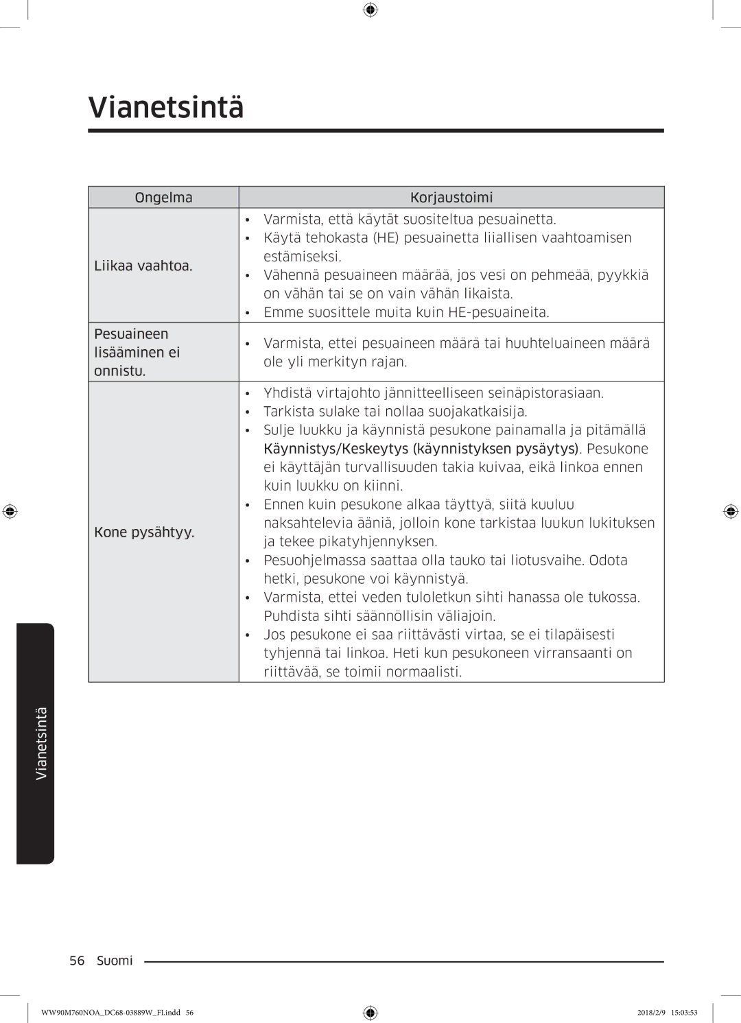 Samsung WW90M760NOA/EE manual Vianetsintä 