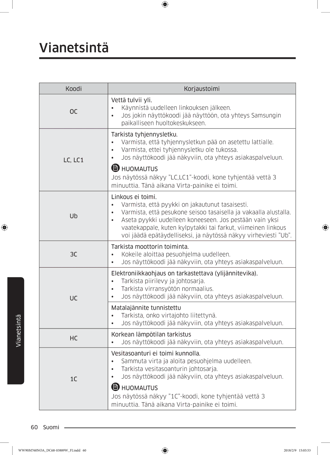 Samsung WW90M760NOA/EE manual Jos näytössä näkyy LC,LC1-koodi, kone tyhjentää vettä 