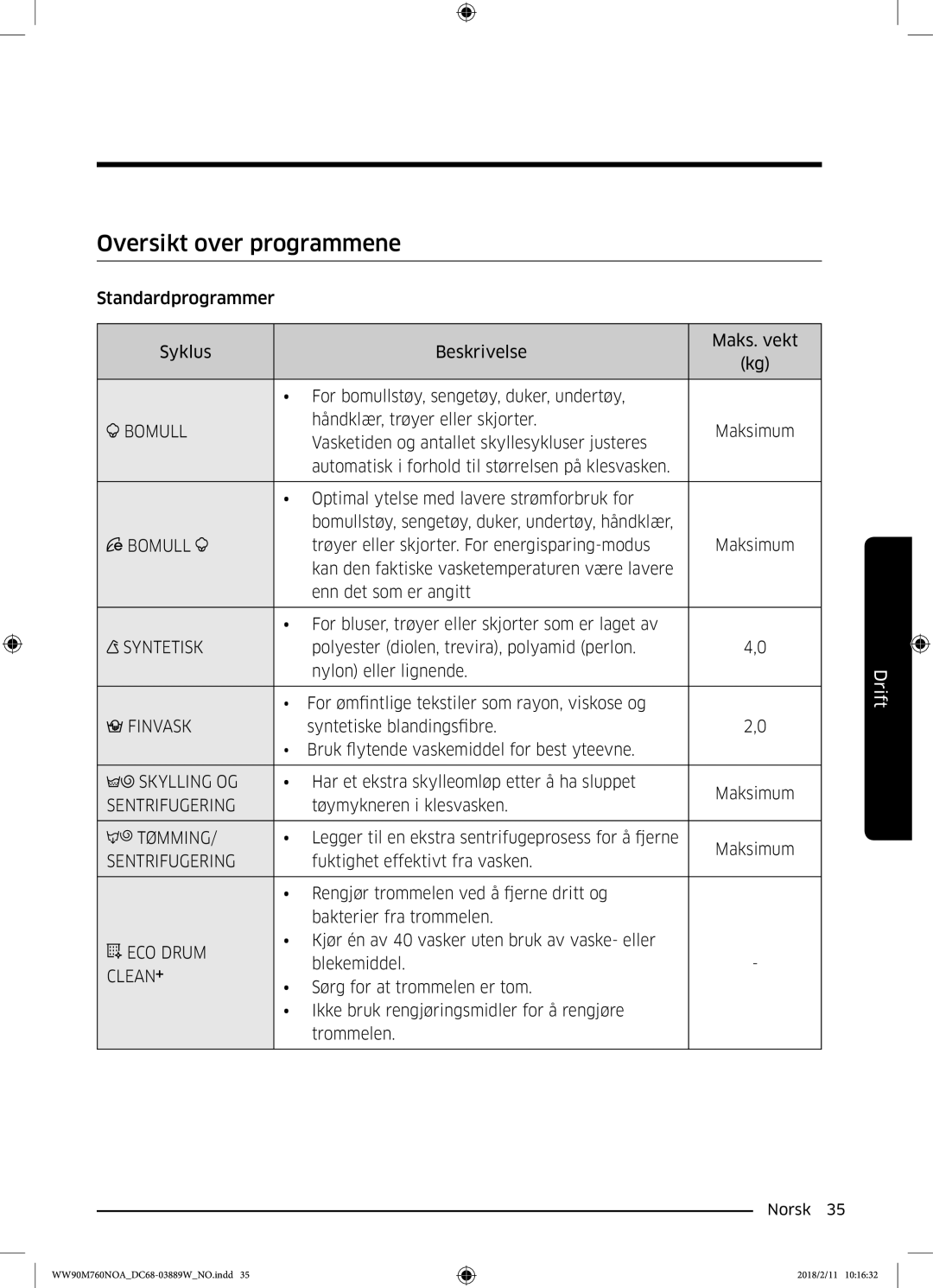 Samsung WW90M760NOA/EE manual Oversikt over programmene 