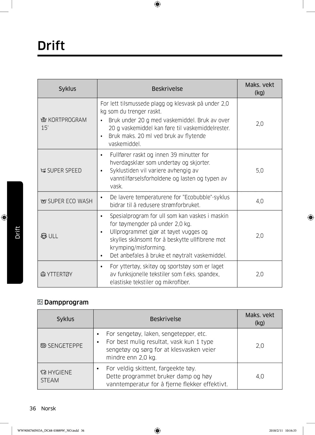 Samsung WW90M760NOA/EE manual Dampprogram, Kortprogram, Ull, Yttertøy, Sengeteppe 