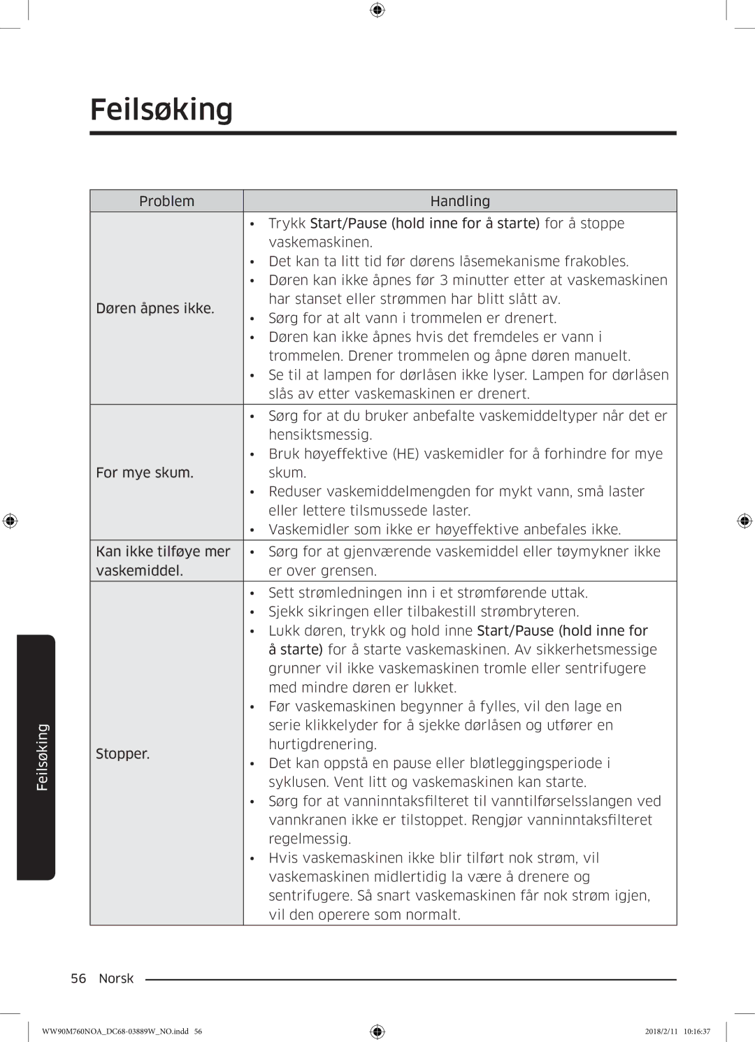 Samsung WW90M760NOA/EE manual Feilsøking 