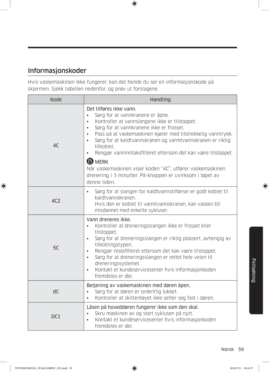 Samsung WW90M760NOA/EE manual Informasjonskoder, Merk 